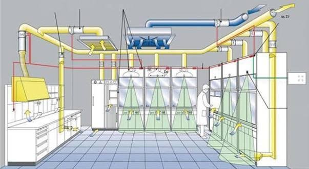 High Quality Exhaust System Integration